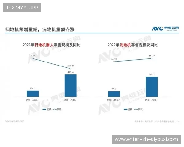 夏普遭点名清洗或将掀起连锁反应——产业格局的新变局
